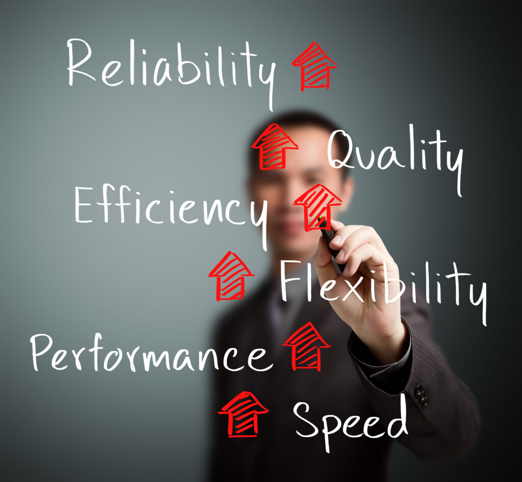 Digital Marketing Agency